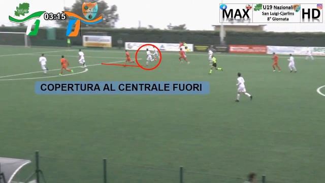 ⚽💚🍀LORENZO copertura⚽💚🍀 смотреть онлайн