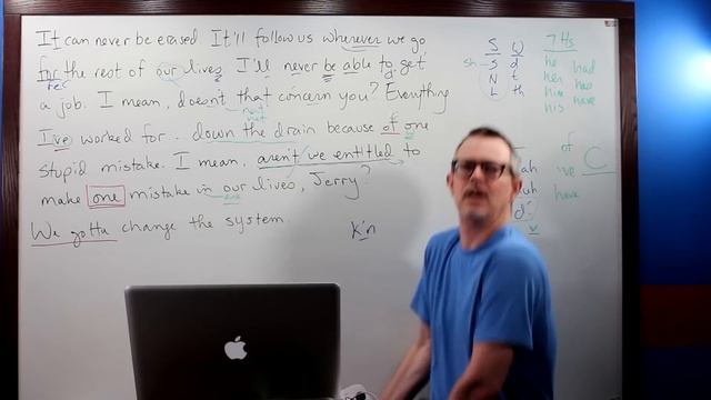 Learn English: Daily Easy English 0996: a charley horse смотреть онлайн