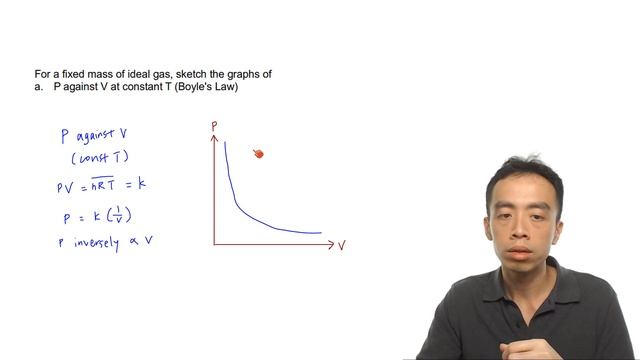 Ideal Gas Graph Sketching смотреть онлайн