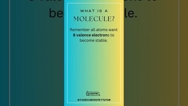 What is a #molecule? смотреть онлайн