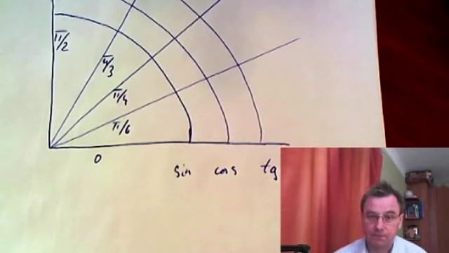 Задание 13 (С1) ЕГЭ по математике. Лекция 1 смотреть онлайн