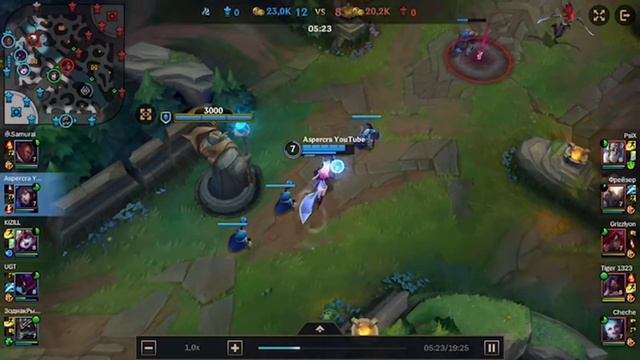 Советы новичкам для легкого старта LOL Wild Rift. смотреть онлайн