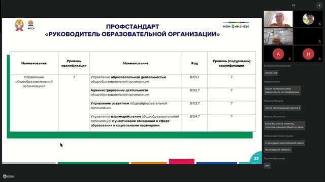 АУП УФО-СЗФО 27.11.24