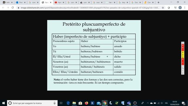 REPASO IMPERFECTO DE SUBJUNTIVO Y ORACIONES CONDICIONALES смотреть онлайн