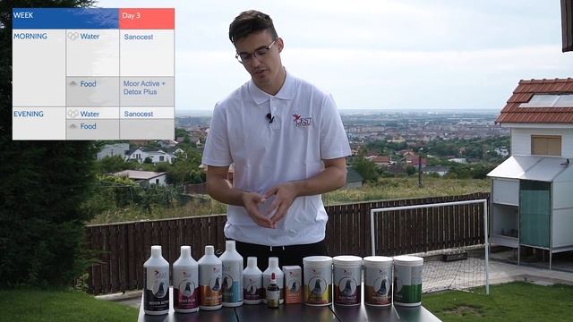 Feeding Schedule for the Youngsters Pigeons season! смотреть онлайн