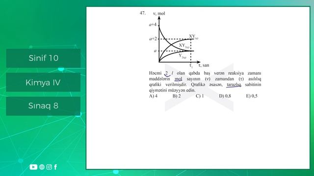 Kimya IV 10 cu sinif Güvən Sınaq 8 Qrup fənləri üzrə 1 смотреть онлайн