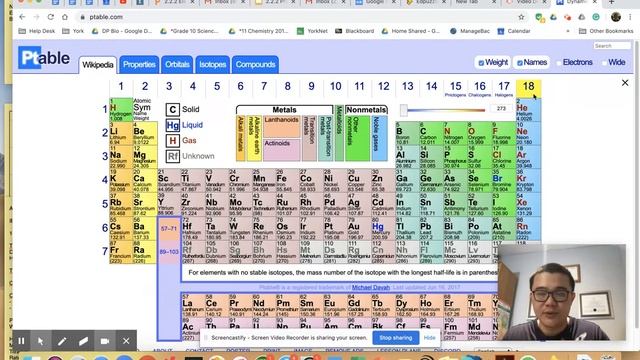 DP Chem 2 2.2 3d-4s orbital clarification смотреть онлайн