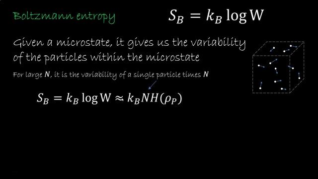 Understanding Shannon entropy: (6) Connection to physics смотреть онлайн