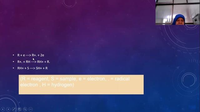 Prinsip Spektrometri Massa смотреть онлайн