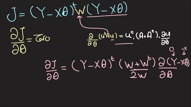 Weighted Least Squares: Solution Derivation смотреть онлайн