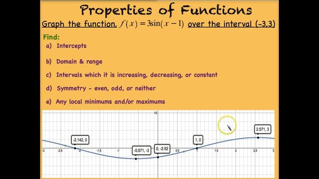 Properties of Functions смотреть онлайн