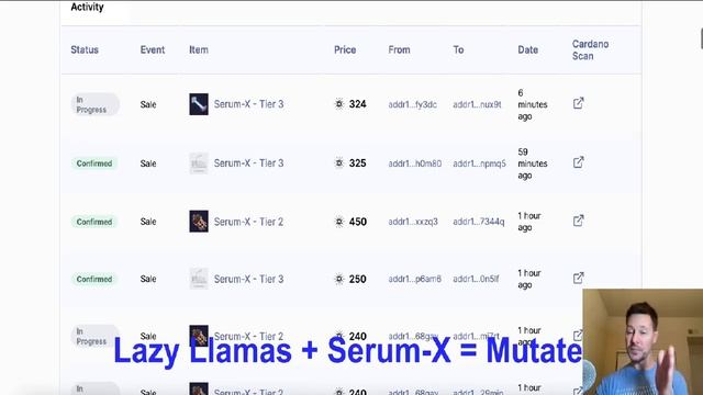 Lazy Llamas + Serum X Mutation ~ THE Most Undervalued CNFT On The Cardano NFT Space Explosion Comin смотреть онлайн