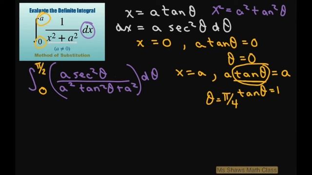 Evaluate definite integral 1/(x^2 +a^2) dx over [0, a] using method of substitution смотреть онлайн