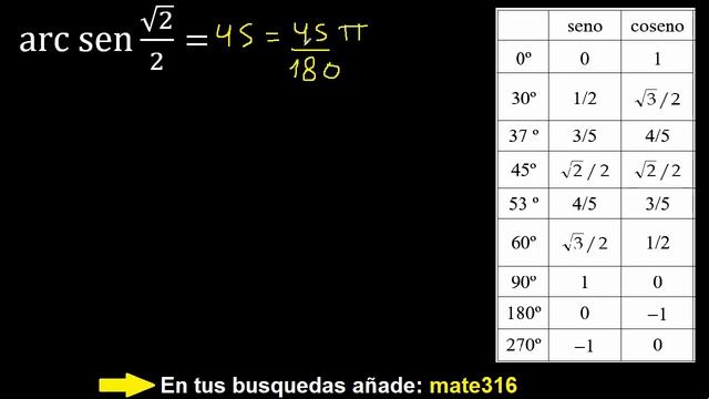 arco sen de raiz2/2 , arcsen raiz2/2 смотреть онлайн