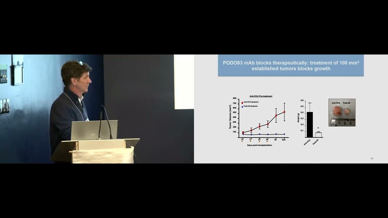 Earl W. Davie Symposium 2022 - Dr. Kelly McNagny смотреть онлайн
