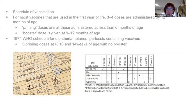 Immunisations in children смотреть онлайн
