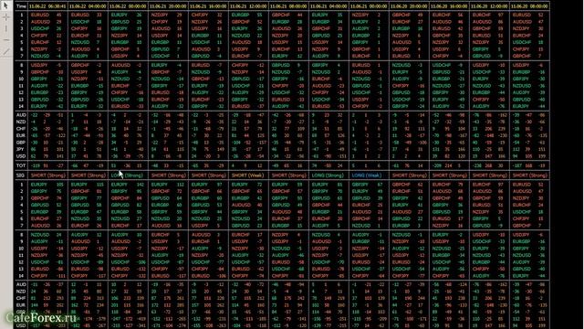 Снижение убытка при нисходящем тренде: 07:37 *день 3 смотреть онлайн