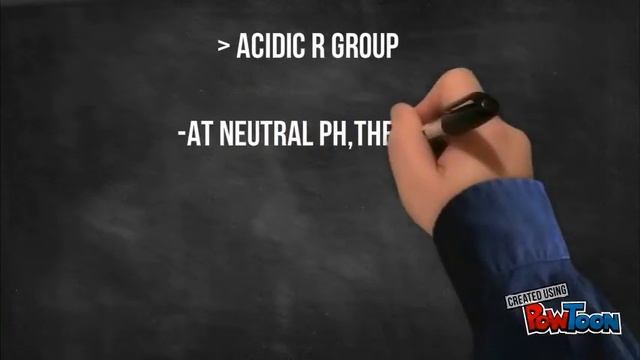 AMINO ACIDS смотреть онлайн