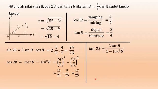 RUMUS SUDUT RANGKAP смотреть онлайн