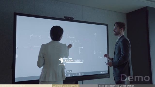 ThinkVision Interactive LFD Scenario Video: Smart Solution for A Brand New Collaboration Experience смотреть онлайн