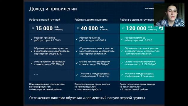 Суть предложения. смотреть онлайн