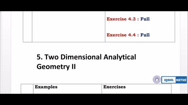 Tamil Nadu Class 12 Maths Reduced Examples and Exercises 2022 Chapters 4,5,6 смотреть онлайн