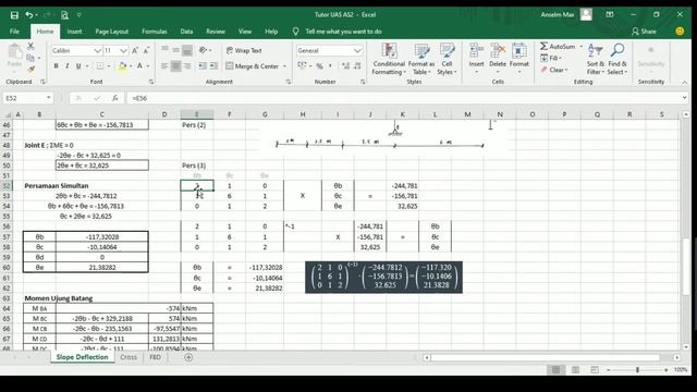 Tutor Online - Analisis Struktur