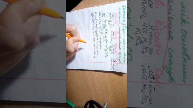 Генетичні зв'язки між основними класами неорганічних сполук. смотреть онлайн