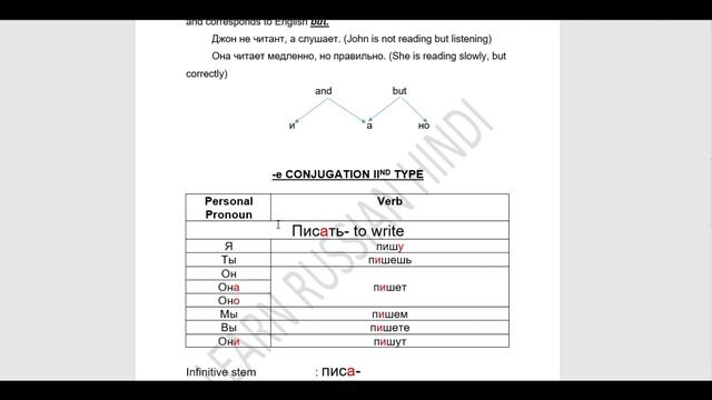 Adverb of Manner, e conjugation of IInd type and importance of stress (lesson # 09) смотреть онлайн