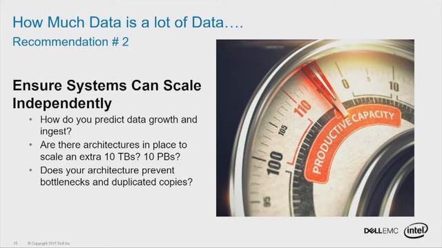 Future Architecture of Streaming Analytics Capitalizing on the Analytics of Things AoT смотреть онлайн