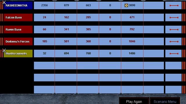 STAR WARS GALACTIC BATTLEGROUNDS 2001 ONLYS PLAY BY RASHEED NATHA 1 CAMPAIGNS MISSION 2 смотреть онлайн