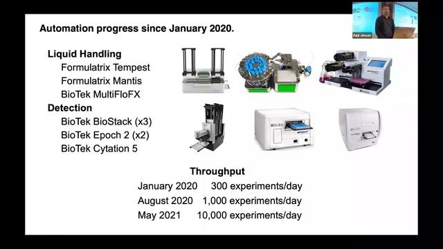 Tools and Technology Seminar 10/19/2023 - Paul Jensen смотреть онлайн