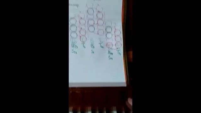 Видеоурок Крещендо смотреть онлайн