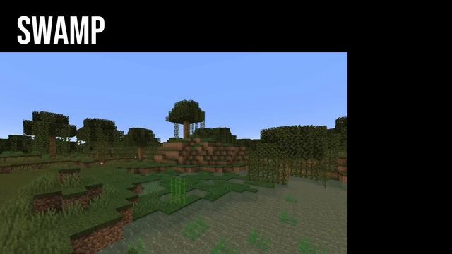 All Minecraft biomes смотреть онлайн
