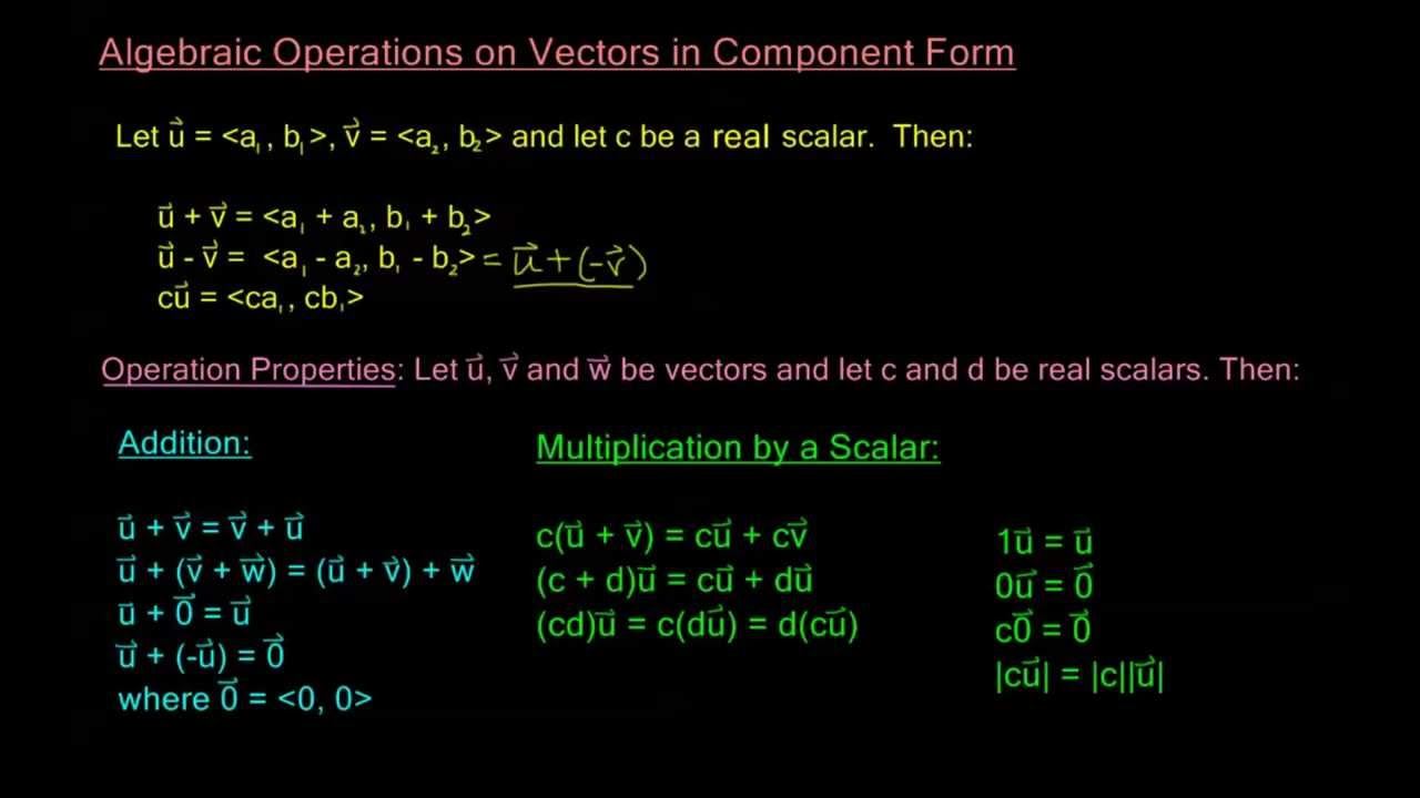 9.1.4 - Algebraic Operations on Vectors смотреть онлайн