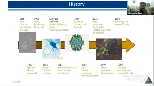 MKJC-One Day National Level Workshop on “Nanotechnology and Cell Lines”-22.01.2021 смотреть онлайн