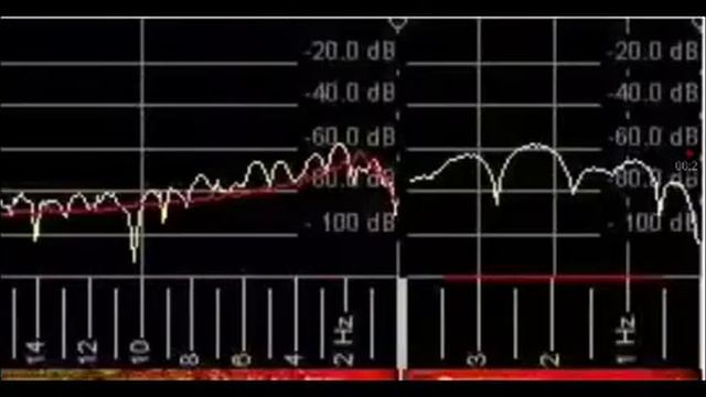 ч.2/ 18.03.24/ Ультразвук усилился смотреть онлайн