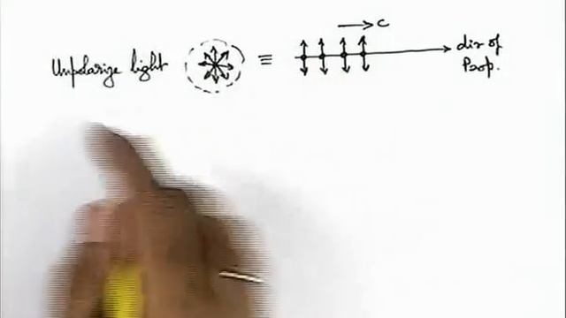 Class 12 Physics | Polarization of Light | #2 Representation of Unpolarized and Polarized Light смотреть онлайн