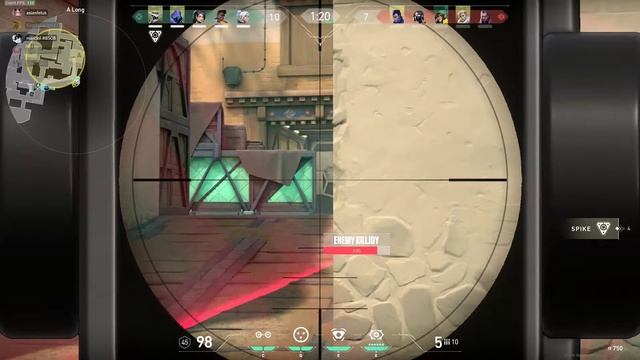 Sensitivity (1000 EDPI)