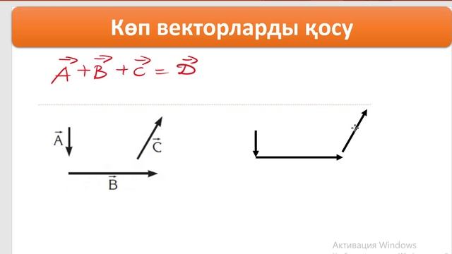 Векторлар және оларға амалдар қолдану.Физика 9 сынып смотреть онлайн