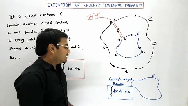 Extension of Cauchy's Integral Theorem (detailed proof) смотреть онлайн