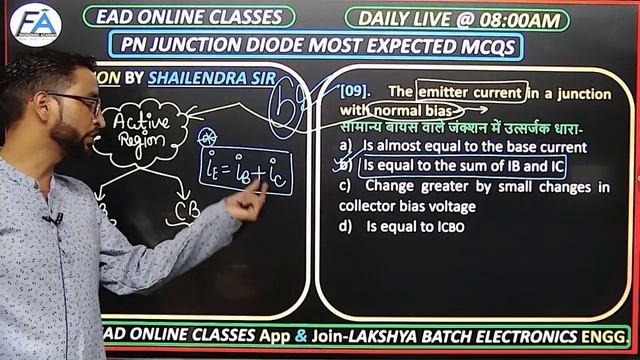 #24I PN JUNCTION DIODE |Imp MCQS | ELECTRONICS /ELECTRICAL/INSTRUMENTATION ENGG. |BY SHAILENDRA SI смотреть онлайн