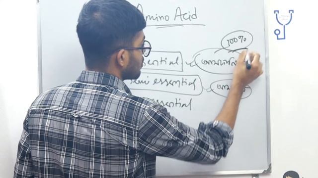 "AMINO ACID"-Biomolecules Full Bangla Lecture For First year Medical Student. #aminoacid #whiteapro смотреть онлайн