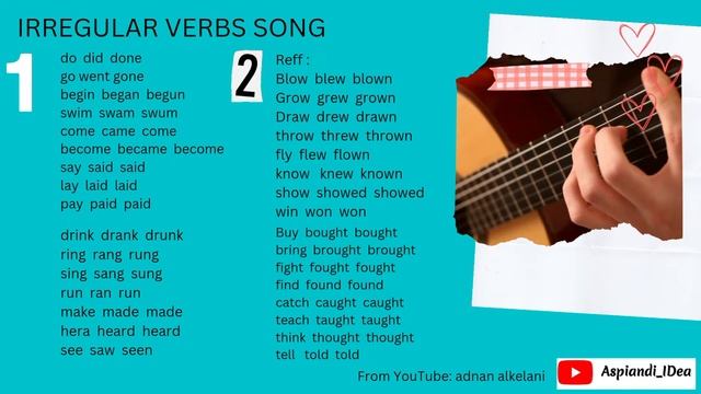 Pelajaran Bahasa Inggris: Irregular Verbs Song смотреть онлайн