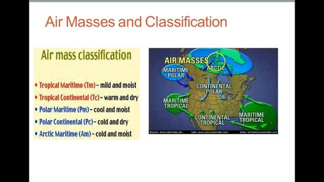 Atmosphere Part 3 смотреть онлайн