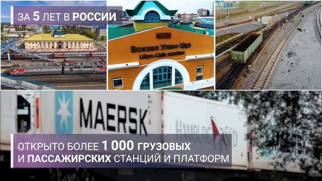 Достижения транспортной отрасли в 2021 году смотреть онлайн