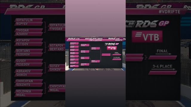 7 этап RDS GP 2021. Кубок ВТБ. RDS GP (Instagram stories от 17.10.21) смотреть онлайн