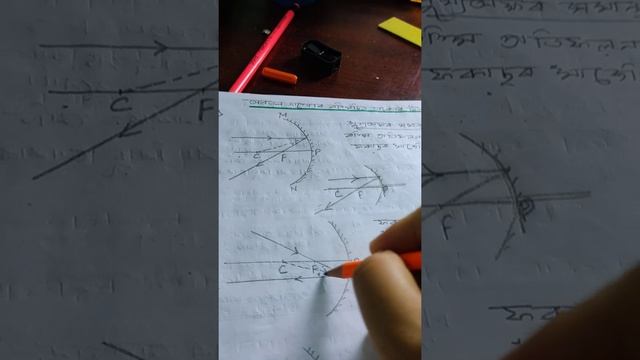 Class x science light reflection and refraction by Namita Deka смотреть онлайн