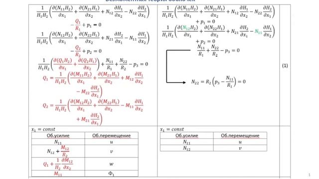 Aplril15.1 смотреть онлайн