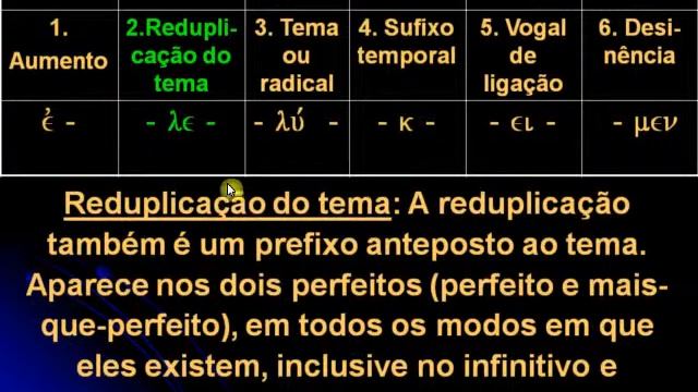 verbo 3 смотреть онлайн